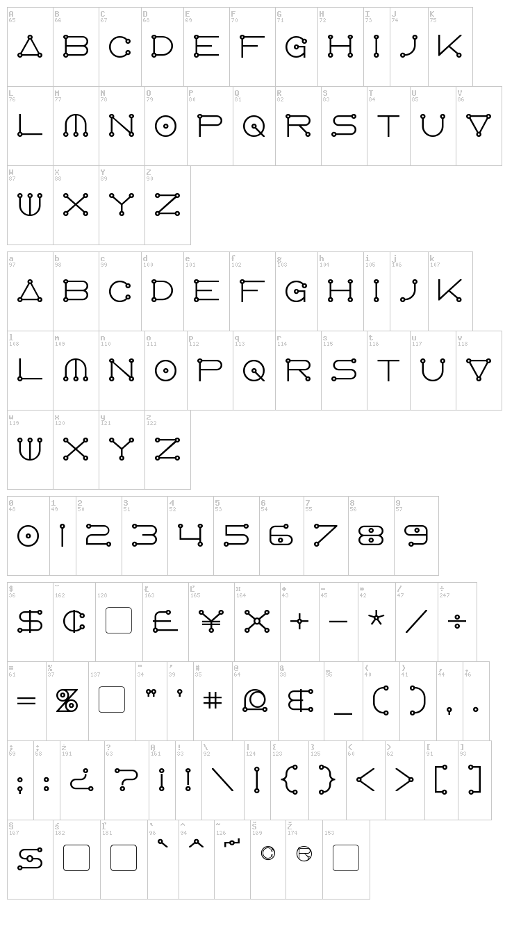 Anglo Celestial font map